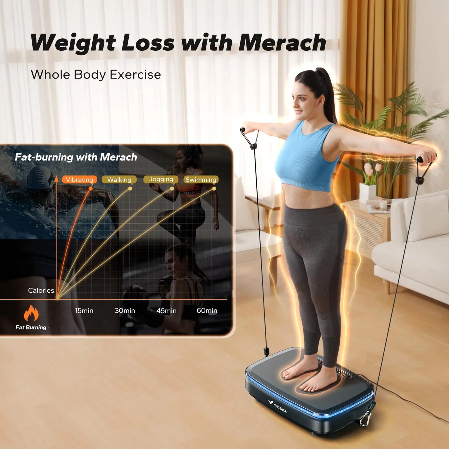 ZenVibe Vibration Plate – Powerful Fitness & Wellness